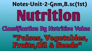 Nutrition Classification By Nutritive ValuequotPulses Fruits vegetablesoil amp NutsquotGnmBsc1st [upl. by Aissela745]