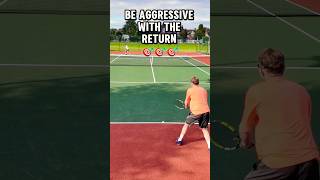 🔥 Tennis Point  Forehand return ‼️ 🎾 shorts tennis tennislove fitness workout dji gopro [upl. by Lissner]