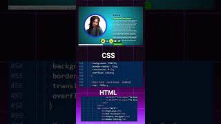 portfolio website using html and css only Easy tutorial  portfolio website project [upl. by Tybie]