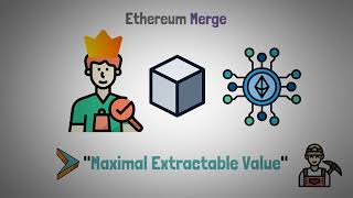 What is MEV？ Maximal Extractable Value In Crypto Explained [upl. by Procter985]