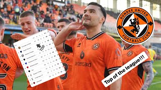 UNITED GO TOP OF THE LEAGUE Dundee United v Raith Rovers Matchday vlog [upl. by Fihsak]