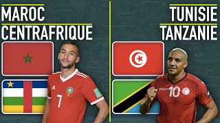 Commentary🎙️ 🇲🇦 MAROC  CENTRAFRIQUE 🇨🇫  🇹🇳 TUNISIE  TANZANIE 🇹🇿 Qualifications CAN 2021 Talk 🎙️ [upl. by Collyer]