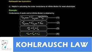 KOHLRAUSCH LAW [upl. by Nosyla]