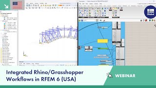 Integrated RhinoGrasshopper Workflows in RFEM 6 USA [upl. by Aititil]