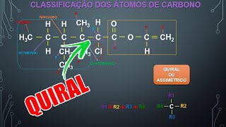 ENEM CLASSIFICAÇÃO DOS CARBONOS [upl. by Soilisav]