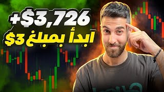 عرض استراتيجيتي الجديدة للمبتدئين دليل كامل [upl. by Settle]