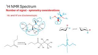 Spectroscopy Review NMR problem solving  Dr Tania CS [upl. by Eseerehc]