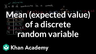 Mean expected value of a discrete random variable  AP Statistics  Khan Academy [upl. by Brick899]