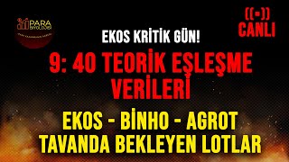 EKOS KRTİK GÜN  BİNHO AGROT TAVANDA BEKLEYEN LOTLAR  940 TEORİK EŞLEŞME  CANLI BORSA HALKA ARZ [upl. by Tamer]