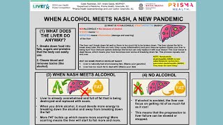 When alcohol meets NASH a new pandemic Caleb Rashidian DO [upl. by Aneev]