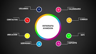 power point PRESENTACIONES PROFESIONALES ✅INFOGRAFIA AVANZADA no sabias este truco😱 [upl. by Itaws]