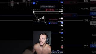 Quick 800💰 on ES off the VAL daytrading futurestrader entrepreneur topstep topsteptrader [upl. by Aivyls312]