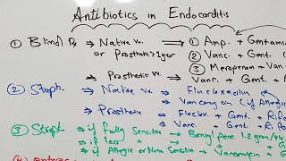 Antibiotics treatment choices of endocarditis [upl. by Ximenes320]