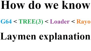 G64 vs TREE3 vs Loader vs Rayo Which number is bigger Laymen explanation [upl. by Aber]