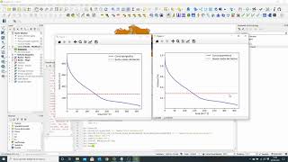 Lezione 8  QGIS per lIngegneria Idraulica  Tracciamento curva ipsografica [upl. by Nollad]