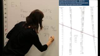 How to use a Nomogram for pipesizing [upl. by Lemrej134]