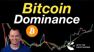 Bitcoin Dominance [upl. by Eintruok]