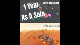 1 Year Development As A Solo godotengine indiegamedevs gaming beforeandafter [upl. by Ahsek]