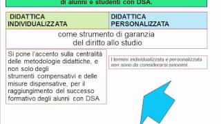 BES Bisogni Educativi Speciali [upl. by Scibert]