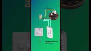 ceiling fan wiring diagram  ceiling fan connection  ceiling fan [upl. by Bokaj]