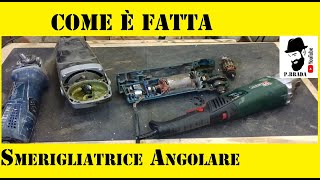 SMERIGLIATRICE ANGOLARE Come è fatta e cosa si può rompere [upl. by Kentigera]