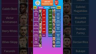 Arsenal vs Leicester Lineup Fees [upl. by Morrissey]