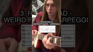 5 Easy AF Guitar Riffs  Part 2 With Tabs [upl. by Ydneh]