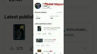 You tube channel monetization 1000subscriber ytshort shorts [upl. by Caraviello]