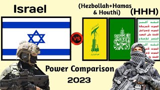 Israel vs Hamas Hezbollah and Houthi Rebels military power comparison 2023  world military power [upl. by Moraj212]