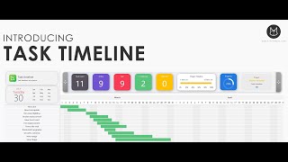 See your project tasks on a new Gantt style Task Timeline chart [upl. by Neom]