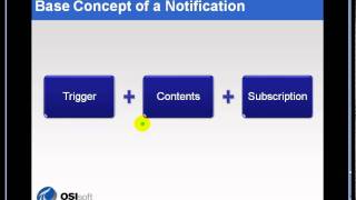 OSIsoft Configuring a PI Notification and Escalation Workflow Part 1 v2010 [upl. by Housen]