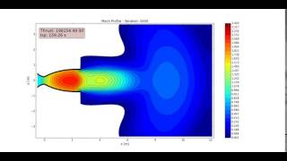 CFD  Over Expanded Flow through Rocket Nozzle [upl. by Clarkin523]