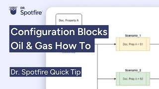 How to Use Configuration Blocks in Spotfire Oil amp Gas Examples [upl. by Nelda]