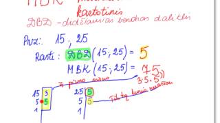 Natūraliųjų skaičių dalumas [upl. by Oner585]