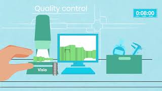 THE NON DESTRUCTIVE CONTROL BY PLASTIFORM [upl. by Aicemat]