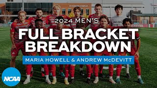 2024 NCAA mens soccer bracket breakdown predictions for College Cup [upl. by Altman]