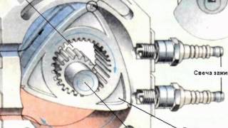 Wankel rotary engine [upl. by Nellie]