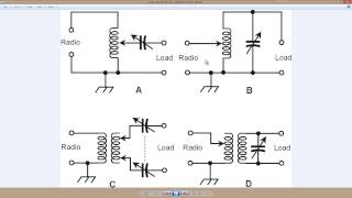 Four Basic Antenna Tuners [upl. by Llednahc]