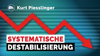 Systematische Destabilisierung  Kurt Piesslinger [upl. by Idalia173]