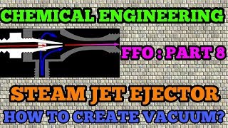 11HINDISteam Jet EjectorWorking principle How to create vacuumVacuum system in industryjoshi [upl. by Anner]