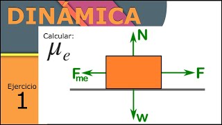 Dinámica  Calcular coeficiente de fricción estático  SimpleAlgebra1 [upl. by Acinod]