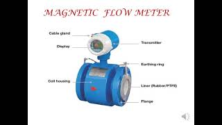 Magnetic flow meter working principle  in Hindi [upl. by Eusoj246]