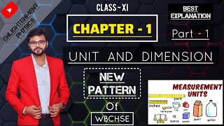 Unit And Dimension  Unit 1 What Is Physical Quantity And Unit  Class 11 JEE NEET [upl. by Schuster]