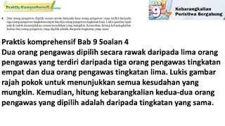 Praktis komprehensif Bab 9 No 4  Tingkatan 4 Bab 9 Kebarangkalian Peristiwa Bergabung  Maths F4 [upl. by Franzen723]