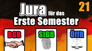 Die Aufgaben des Bundestages  Erstsemesterreihe  Staatsorganisationsrecht VII [upl. by Cathleen412]