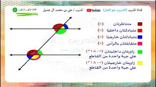 الفهم وليس الحفظ [upl. by Atarman43]