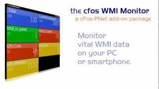 cFos WMI Monitor a cFos PNet addon package [upl. by Nimzaj]