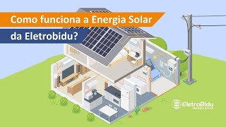 Como funciona a Energia Solar Fotovoltaica [upl. by Jackqueline]