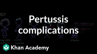 Pertussis complications  Respiratory system diseases  NCLEXRN  Khan Academy [upl. by Anihpesoj]