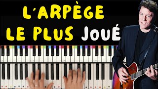 Apprendre larpège le PLUS joué en chansons françaises au PIANO [upl. by Mccall]